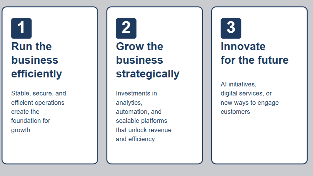 Run, Grow, Innovate - A simple framework for categorising IT spend