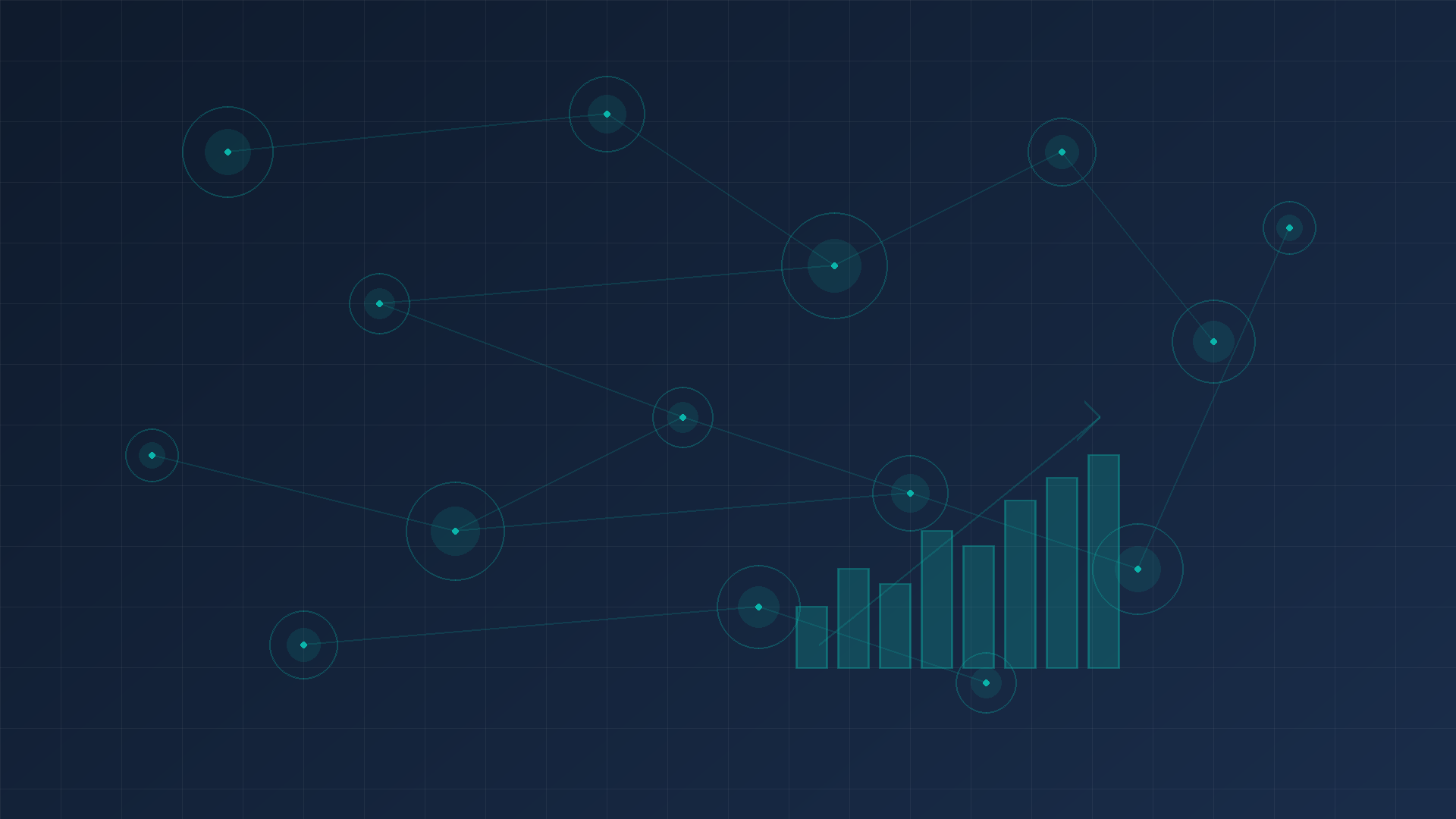 IT Spend Framework